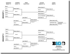 B1GBaseballBracket